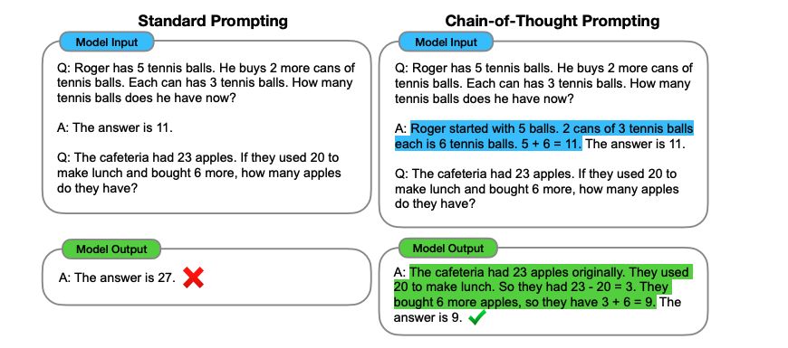 cot_example